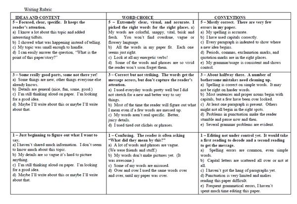 download us history ii cliffs
