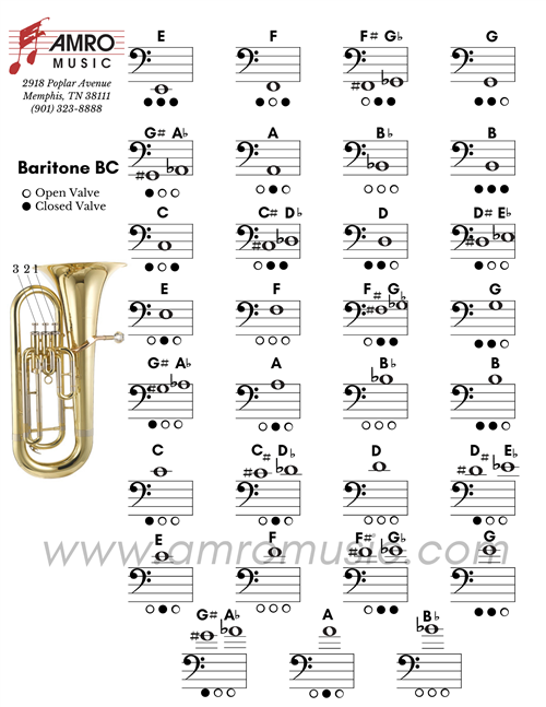 Baritone 