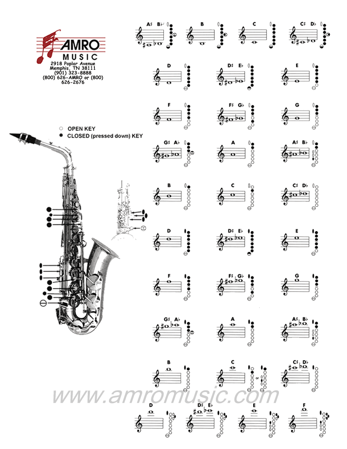 sax 