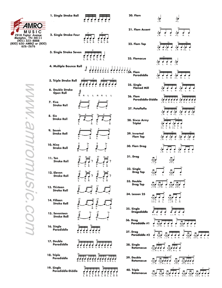 Percussion 