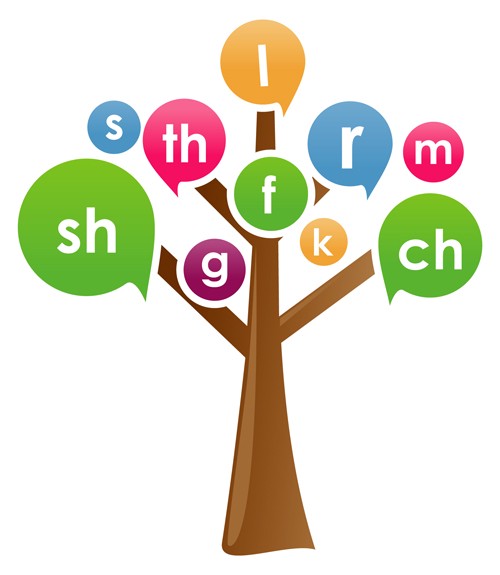 speech sounds