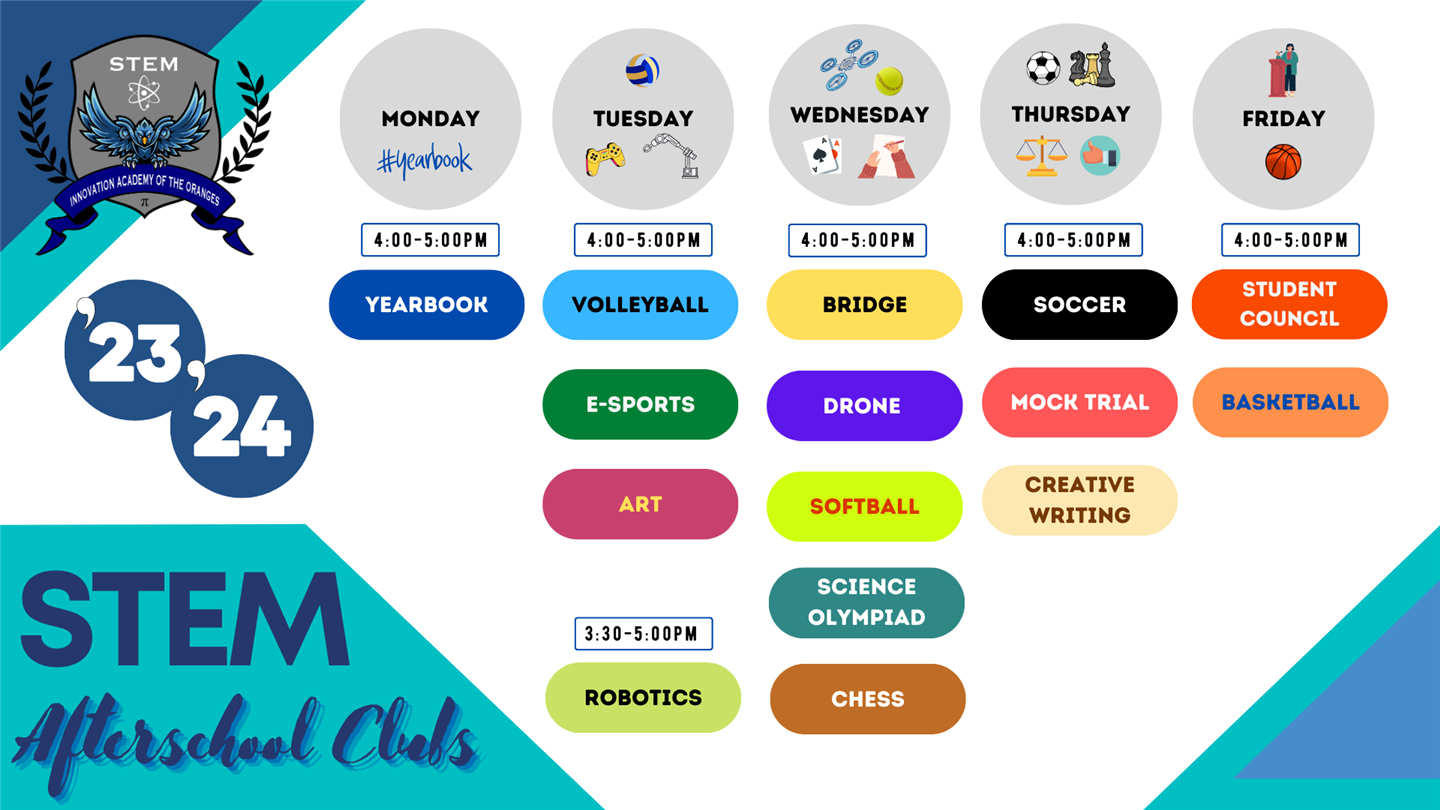 clubs