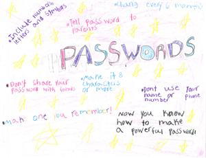 Cyber Security Poster 