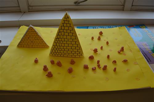Pyramids