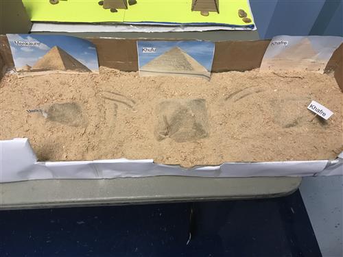 Pyramids 