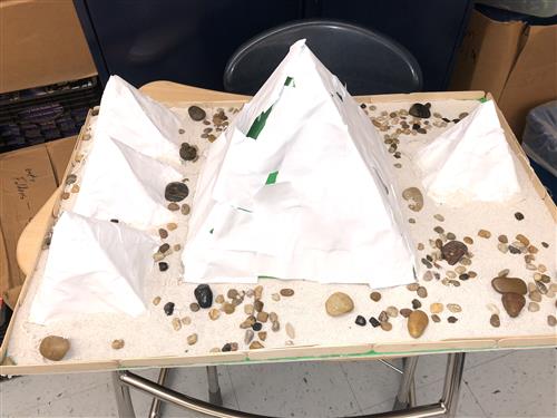 Pyramids 