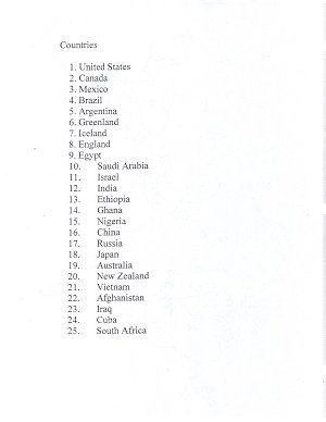 Countries