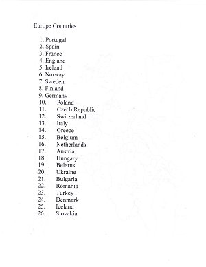 list