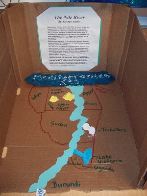 Nile RIver