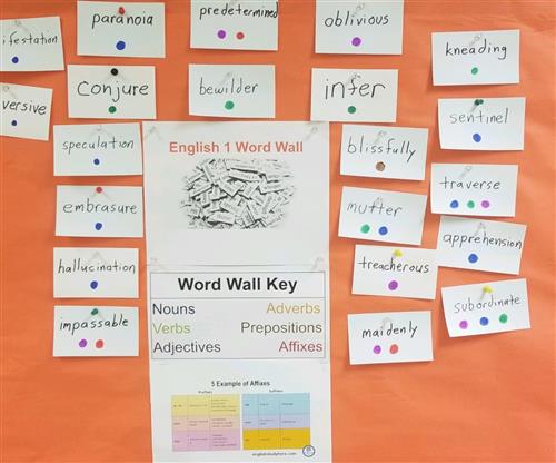 Sample Word Wall